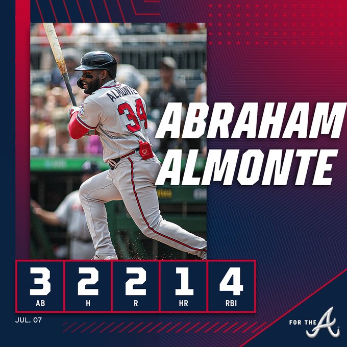 Braves 2021 Season Thread Page 15 GON Forum