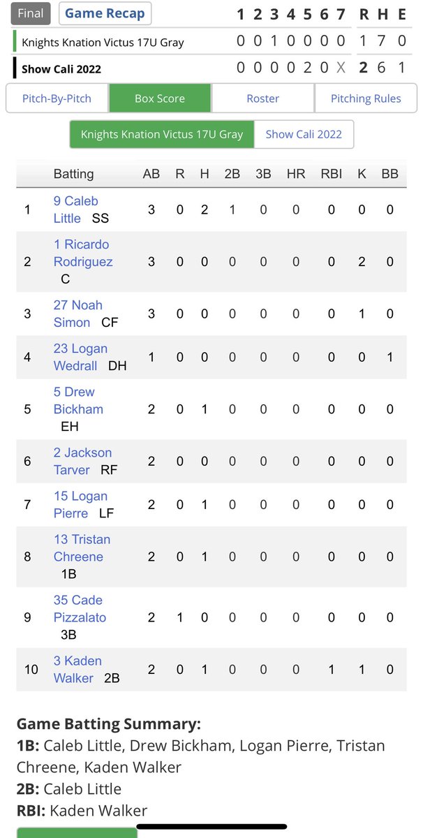 Knights Knation #4L tweet media