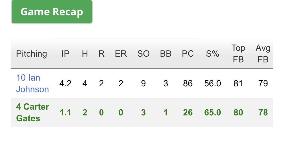 Knights Knation #4L tweet media