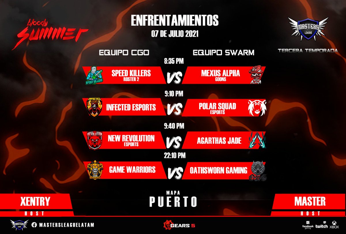 Hoy nuestra escuadra de Speed Killers R2 jugara su 3ra Jornada en la <a href="/MastersLeagueMX/">Masters League</a>  vs <a href="/MexusAlpha/">Mexus Alpha</a>  Goons 🏆

Buena suerte SpK!!🔥
@lkantsiv 
<a href="/_Gael43/">_Gael</a> 
<a href="/Victorm2702/">Victor Manuel</a> 
<a href="/Johann38785299/">Johann</a>