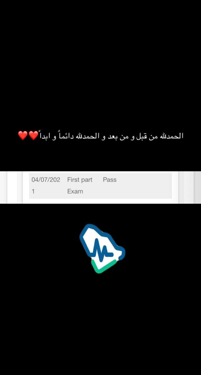 الحمدلله دائماً و ابدا بعد الله و بعد الدعوات الطيبة و الاجتهاد لابد ان تهل البشارات عقبال التمام و شهادة الاختصاص يارب و يربي يبشر كل منتظر و كل مجتهد ❤️