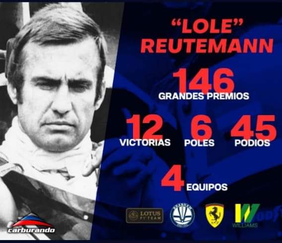 Muchas veces en el Deporte,  para ser un Campeón no es necesario ganar un Título, es valga la redundancia ganarse el respeto del mundo, hasta siempre Campeón!!