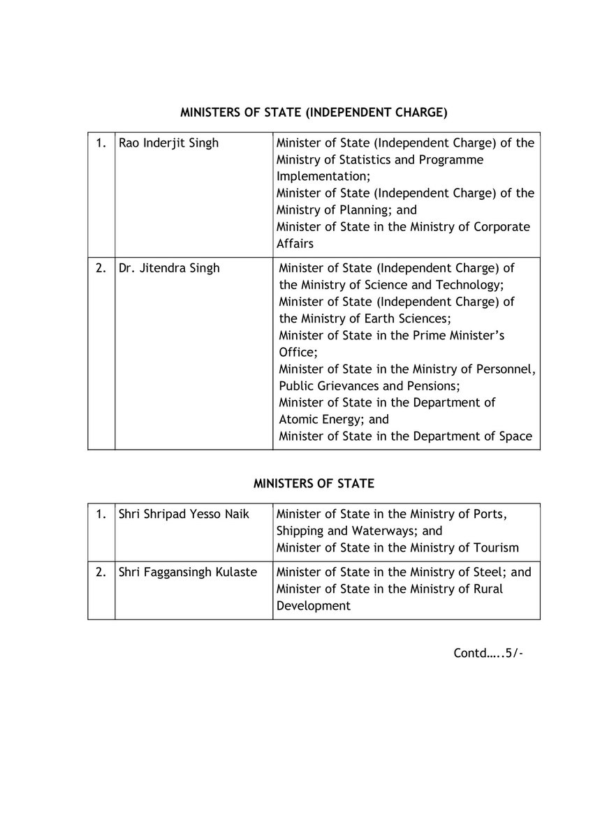 LexTemplum's tweet photo. President allocates portfolios among members of Union Council of Ministers.

#CabinetExpansion2021 #CabinetReshuffle #UnionCabinetExpansion #Govt4Growth https://t.co/wIHUq8xLQ8