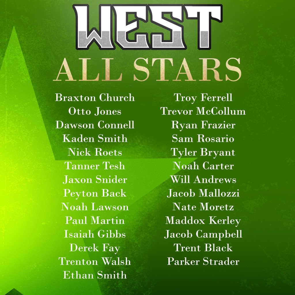 Old North State League tweet media