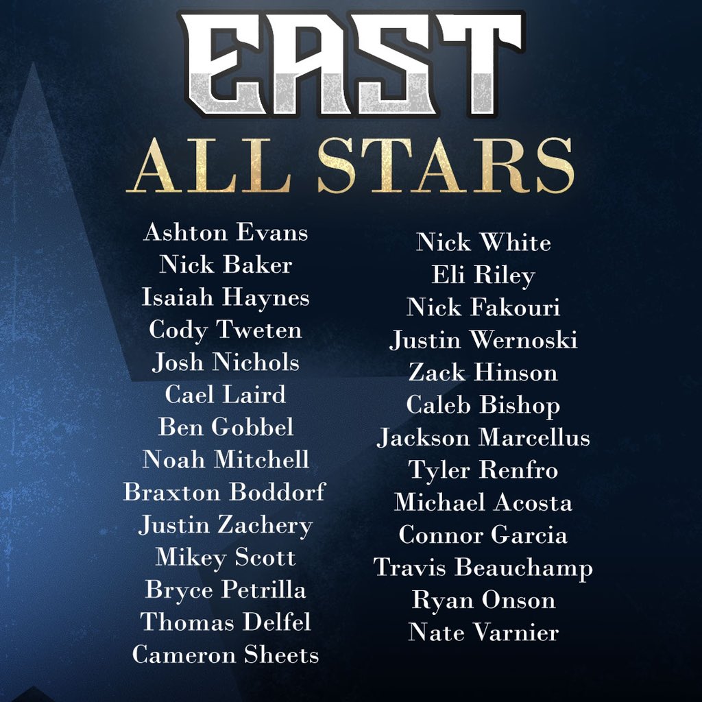 Old North State League tweet media