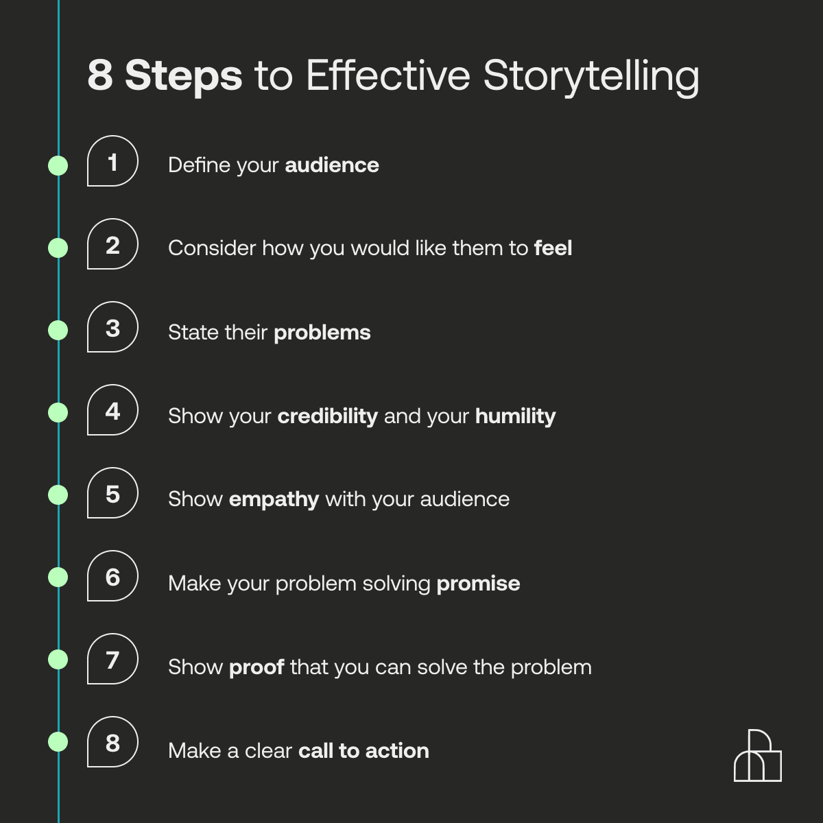 To influence your team, your leaders, or customers, start with effective storytelling - try this framework and see how you get on.