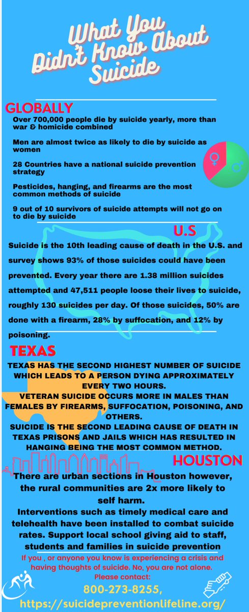 shopafre's tweet photo. #PSA #MentalHealthAwareness #MentalHealthMatters #MentalHealthAction #blackfacts#blackexcellence https://t.co/v9Sx0WM31f