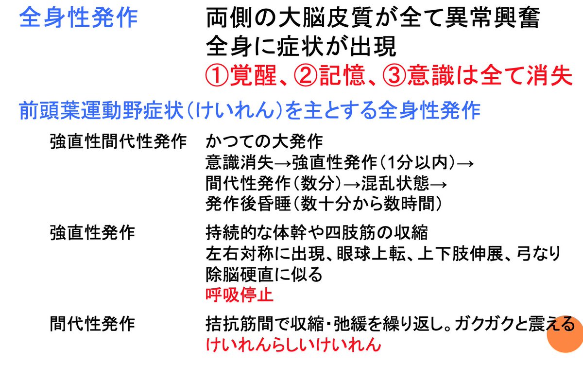 Oj On Twitter てんかん発作の分類 全身性発作 両側の大脳皮質が全て異常興奮する 全身に症状が出現 覚醒 記憶 意識は全て消失するが 例外もある 強直性発作 間代性発作 強直性間代性発作 欠神発作 脱力発作 ミオクローヌス
