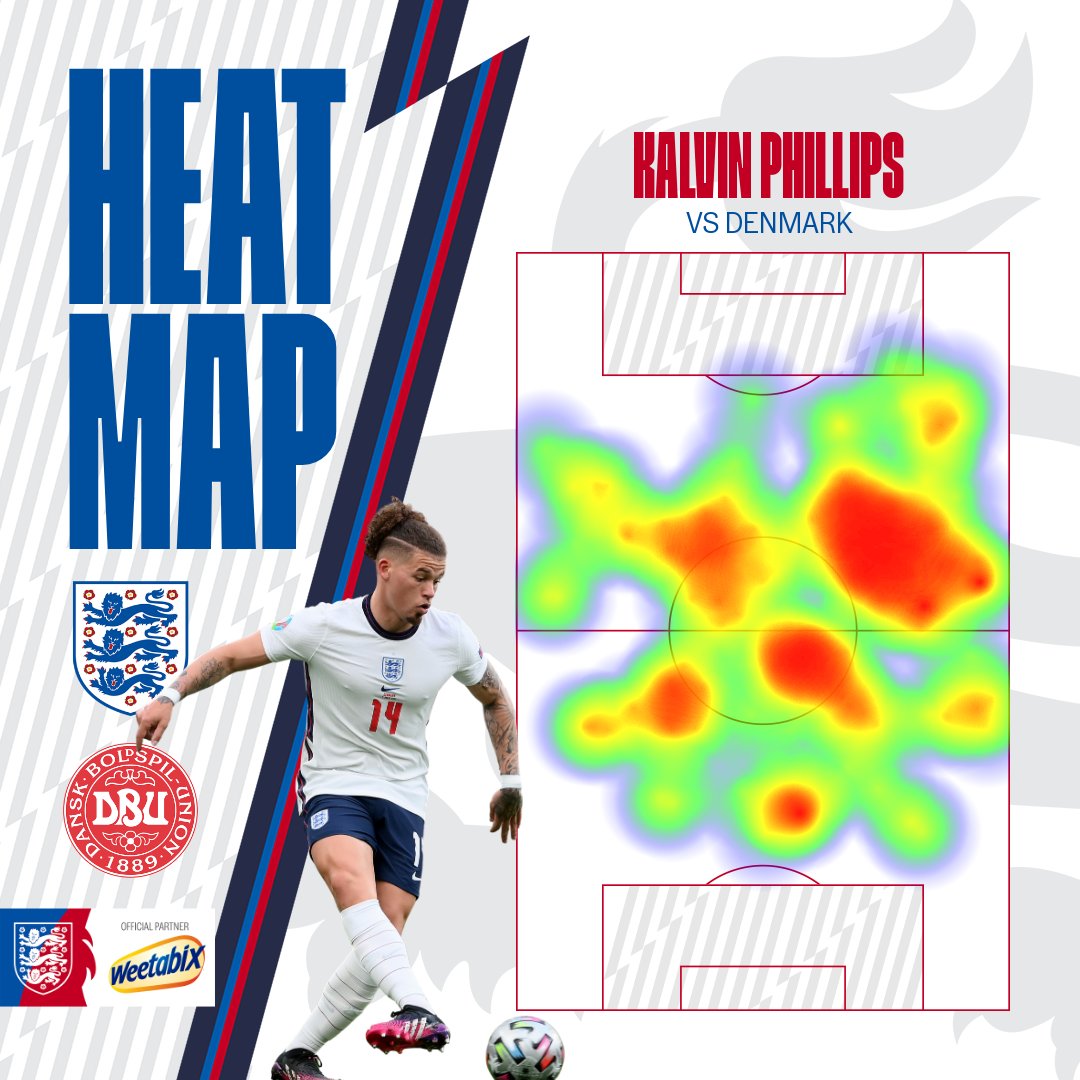 England tweet media
