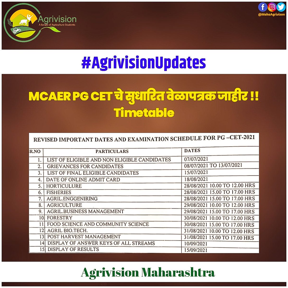 MahaAgrivision's tweet photo. Revised Schedule Of #MCAER_PG_CET_2021 Is Declared. https://t.co/8xaRoy1CUG