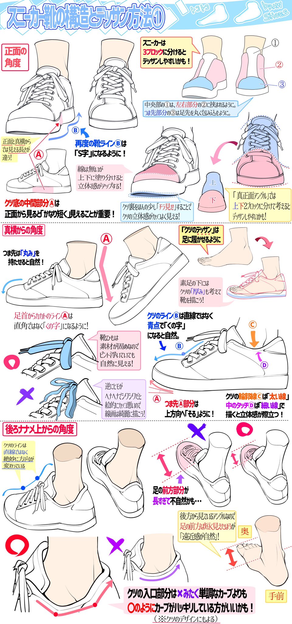 吉村拓也 イラスト講座 Twitterissa スニーカーのデッサンが上達する図解 T Co Zws3g6dqlz Twitter