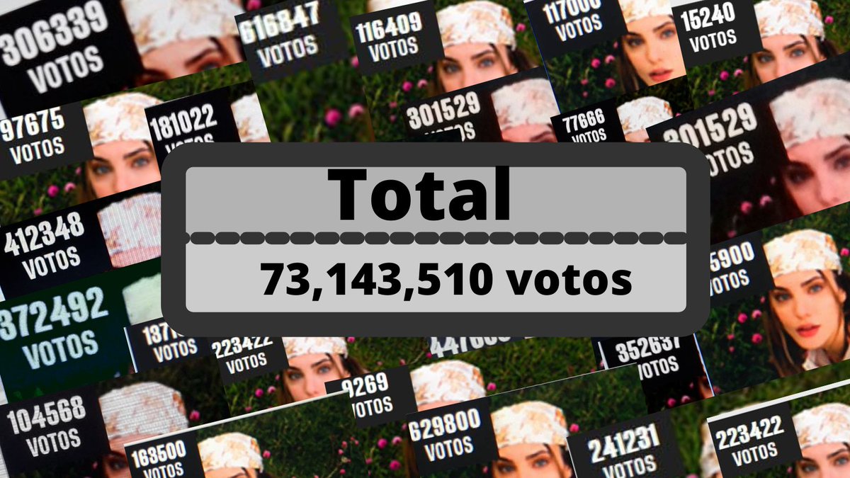 SquadInsomne's tweet photo. ¿Sufrimos un ligero trauma con HT? Si

Pero ¿Eso detiene la intensidad? JAMÁS

¡La intensidad de nuestra familia insomne es imparable!

Gracias por darlo todo para apoyar a @macabeso en los @mtvmiaw. 

¡Les amamos!🔥

#PremiosMTVMIAW 
#MTVLACRUSHMACA https://t.co/MbJEcy6cy4