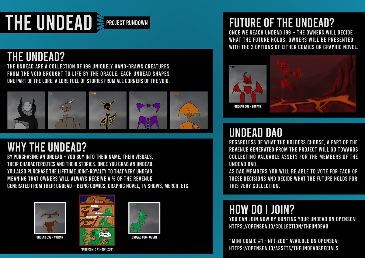 The Undead | NFT Project tweet media