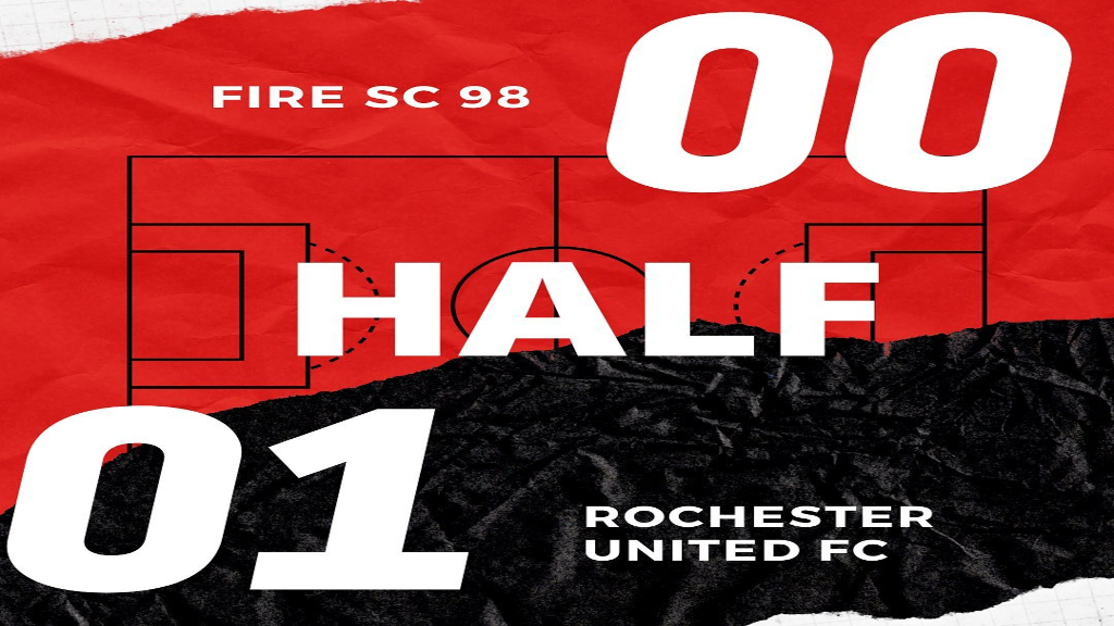 Fire SC 98 (@firesc98) on Twitter photo Halftime in Rochester: 
Fire SC 98  0:1  <a href="/RUFCWPSL/">Minnesota Dutch Lions FC</a> Halftime in Rochester: 
Fire SC 98  0:1  <a href="/RUFCWPSL/">Minnesota Dutch Lions FC</a>