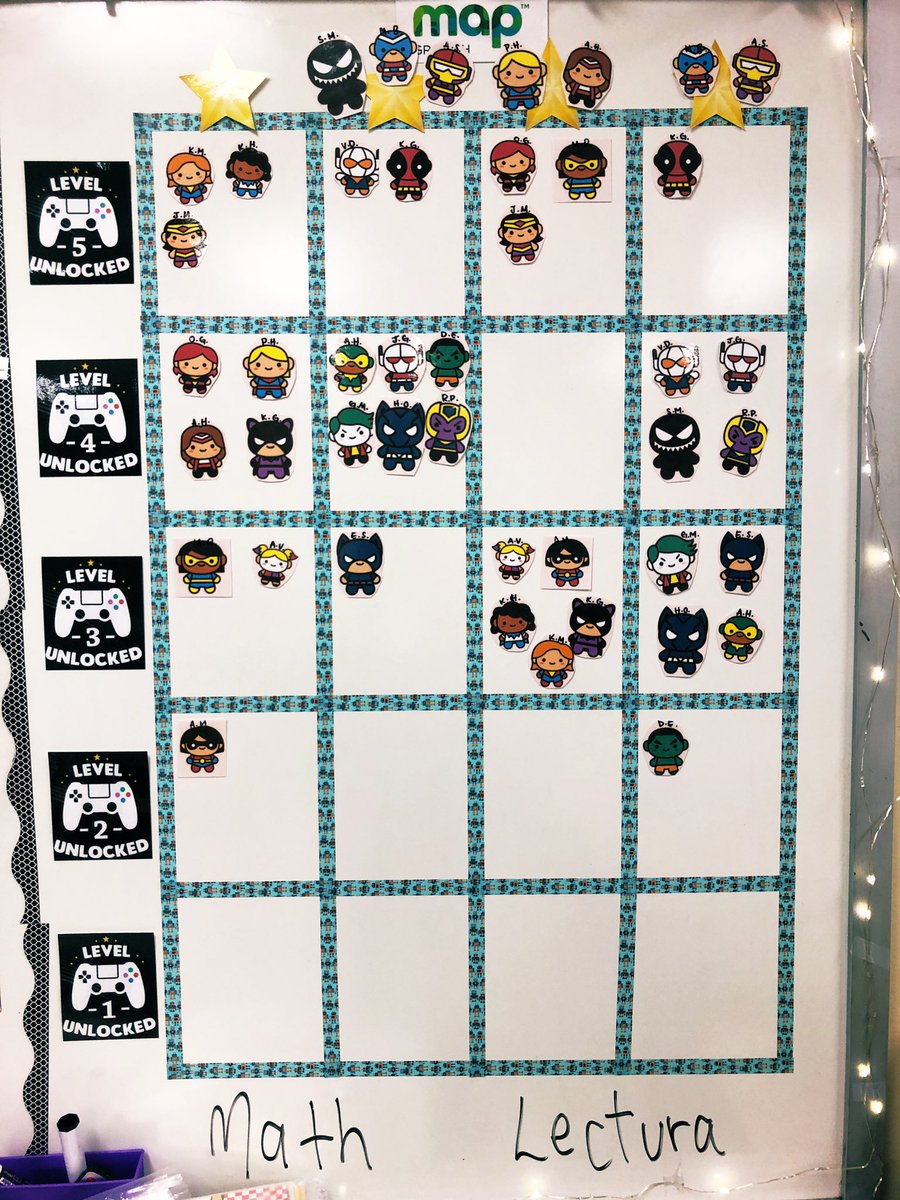 vanessa_315's tweet photo. PersonalizeDISD: RT @MsAngieLeal1: Do you have to track MAP data? Here’s an idea to gamify your data tracker and motivate students to grow 🦸♂️🦸🏻
#ideasthatineverposted #teachertips #gamification #MAPtest @HBGonzalezPLA @PersonalizeDISD https://t.co/XEIlKvg5Ya