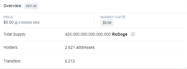 RoDoge_Official's tweet photo. 🚀Half of phase 1 has passed. Thank you everyone for your support.❤️

Banknote with dollar signPresale and claim airdrop link: https://t.co/FG7OJPyS2G

#BSC #BNB #RoseDoge #RoDoge #dogecoin https://t.co/hkod5004yR