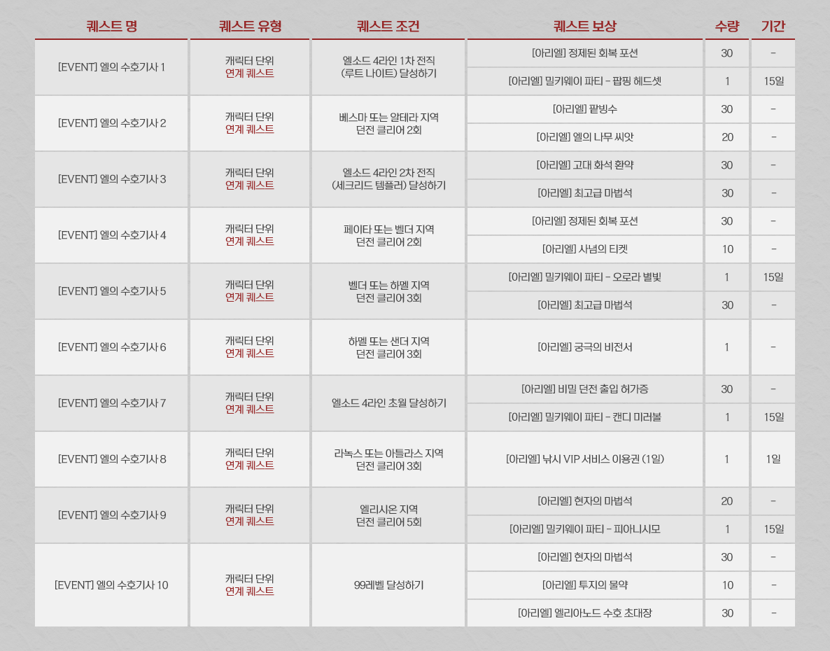 피샤 Pikachu Sharp19 Timeline The Visualized Twitter Analytics