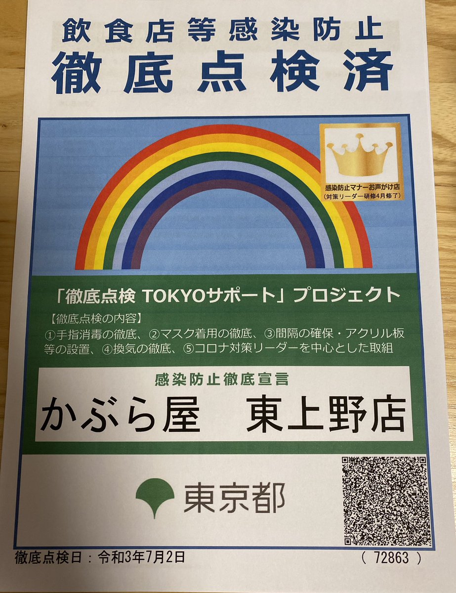 東上野のかぶら屋 緊急事態宣言のため休業中 Uenokaburaya Twitter