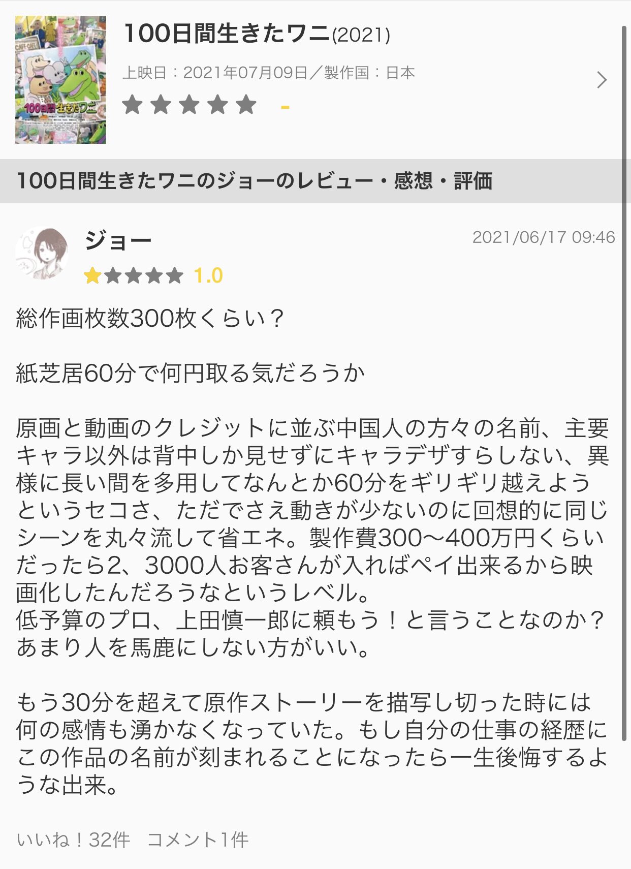 滝沢ガレソ 悲報 劇場版 100日後に死ぬワニ 100日間生きたワニ 試写会後に酷評レビューが相次ぎ爆死か 公開を7月9日に控えるも 新宿バルト9では席がガラガラに あまりにも予約が入らなさすぎて座席で文字を書いて遊びだす輩も出現 T