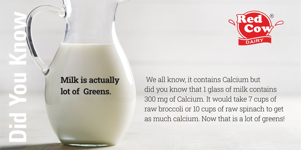 redcowdairykol's tweet photo. A glass of milk contains 300 mg of calcium. It would take 7 cups of raw broccoli or 10 cups of raw spinach to get as much calcium.
#RedCowDairy #RedCow #RedCowMilk #Calcium #MilkFact #HealthyFoods #Kolkata #Kolkatadairies #milk #westbengaldiaries #prideofbengal #kolkatasutrafood https://t.co/zeGfRBnE8Z
