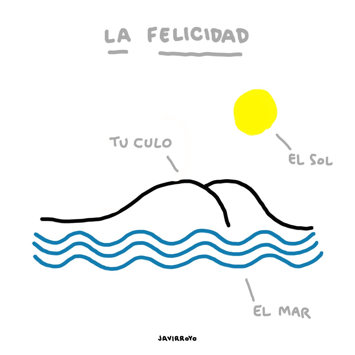 javirroyo's tweet photo. Esta semana, el @xelmeteoritox va sobre nudismo.
.
#nudismo #mar #sol #tuculo #javirroyo #ilustracion #illustrator https://t.co/xYiNE5AXI1