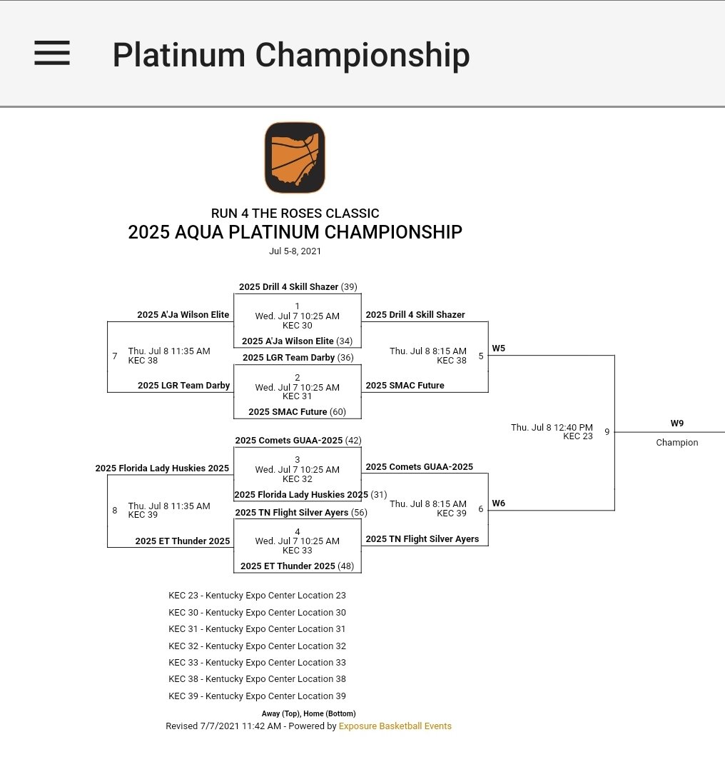 Drill for Skill AAU on Twitter "Good luck to DFS Shazer 2025