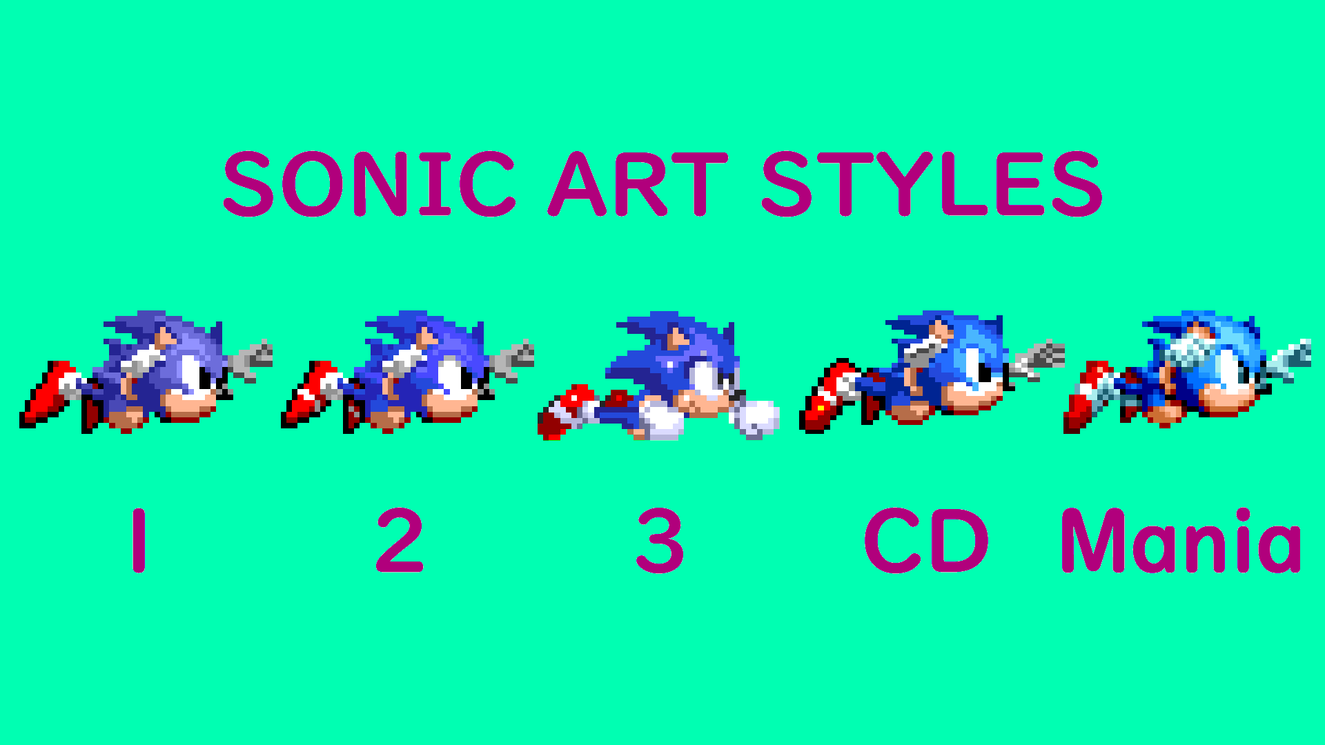 Mastered Realm on X: Did you guys know Sonic CD had a unique art style for  sprites on some areas? Sonic Mania style is closer to that one than Sonic 1  itself! #