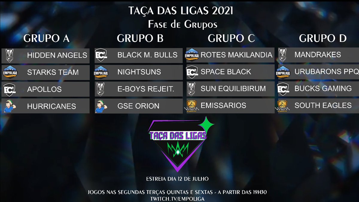 TacaDasLigas's tweet photo. Confira os Grupos da Taça das Ligas!

Torneio estreia no dia 12 de Julho!

#TacadasLigas https://t.co/uOYDoYBHEx