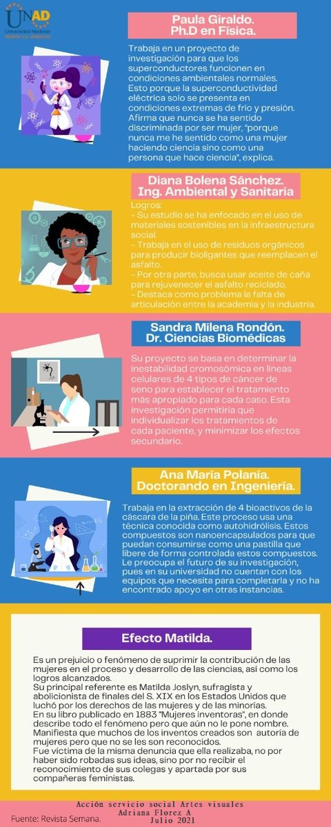 Adriana florez arist tweet media