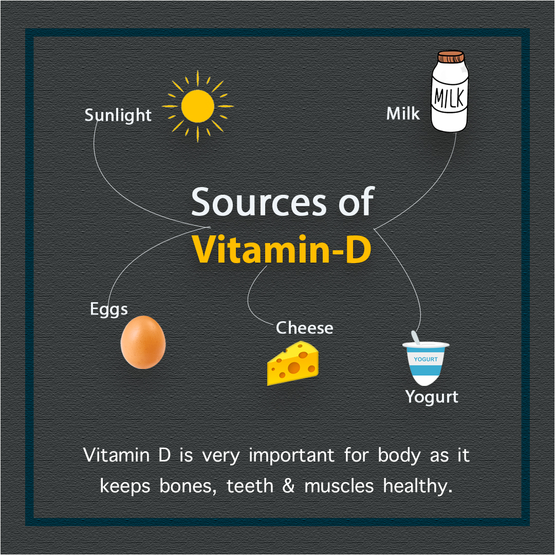 InventorMunir's tweet photo. Vitamin D  very essential for the body as it plays an important role in the development and growth of the body. Here are some sources of Vitamin D. To know about them read them out.
Stay Safe, Stay Healthy.
#health #healthylifestyle #immunity #Munirkhan #immunitybooster https://t.co/znKVRf0Oky