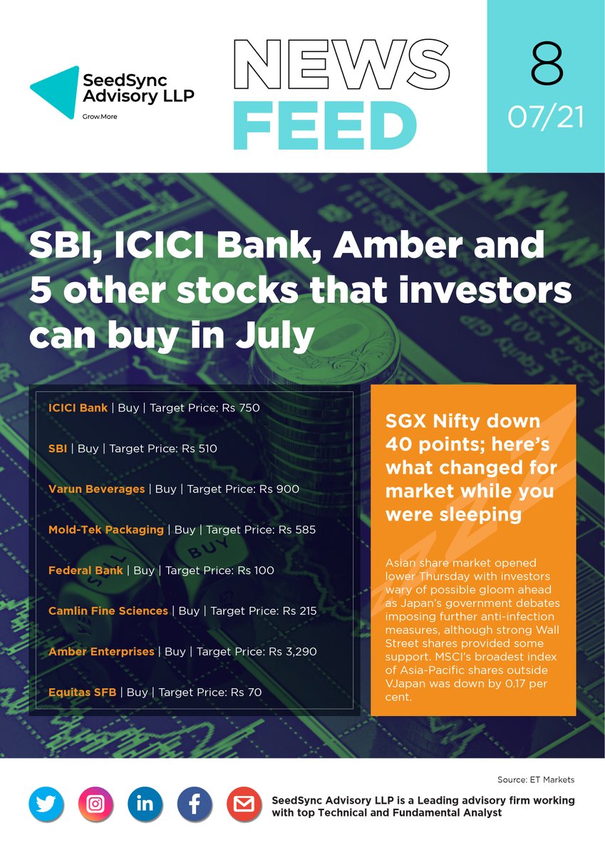 ssg_advisoryllp's tweet image. Seedsync Advisory&apos;s News Feed!
#Seedsync #Advisory #advisoryboard #SGX #Nifty #SBI #ICICIBank #amber  #Equitas #moldtek #camlinfinesciences #VarunBeverages #FederalBank #Comment #Share #like