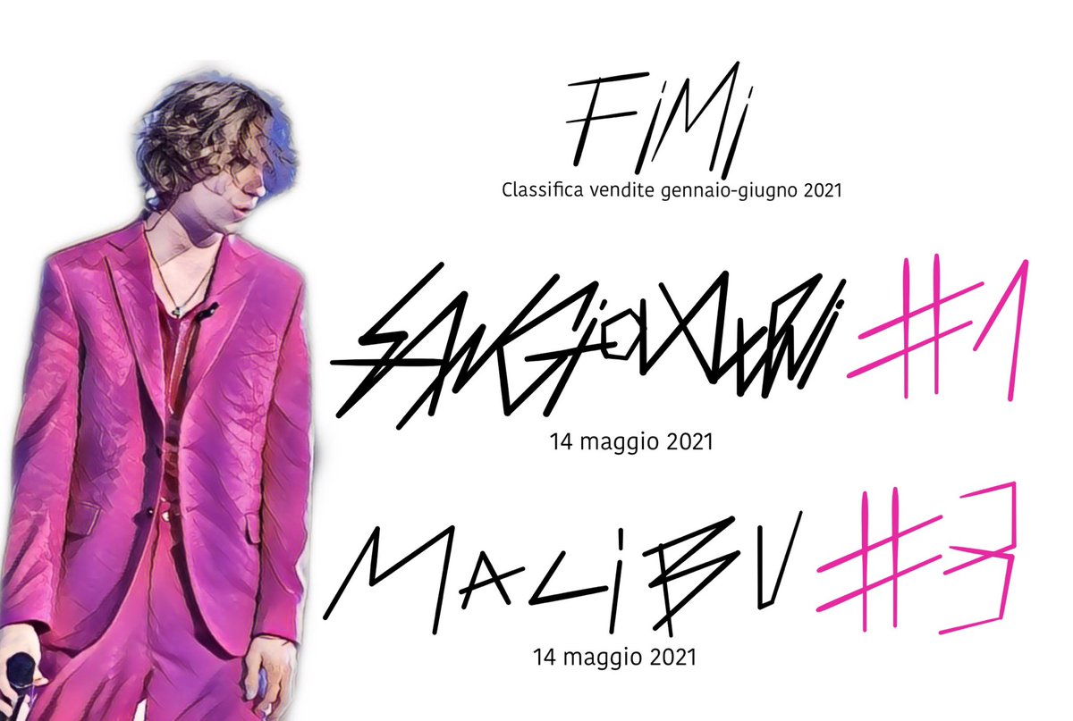 sangio_update tweet media