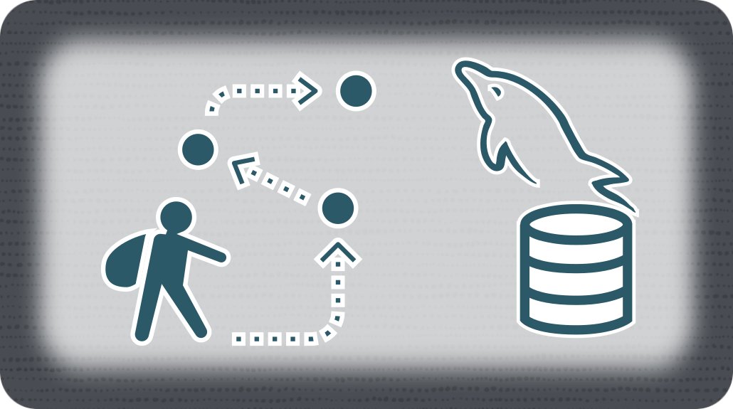 lefred's tweet image. Migrate Ownership of your stored routines, views and triggers for MySQL in 2021 – blogs.oracle.com/mysql/migrate-… via @Oracle @MySQL #MySQLShell