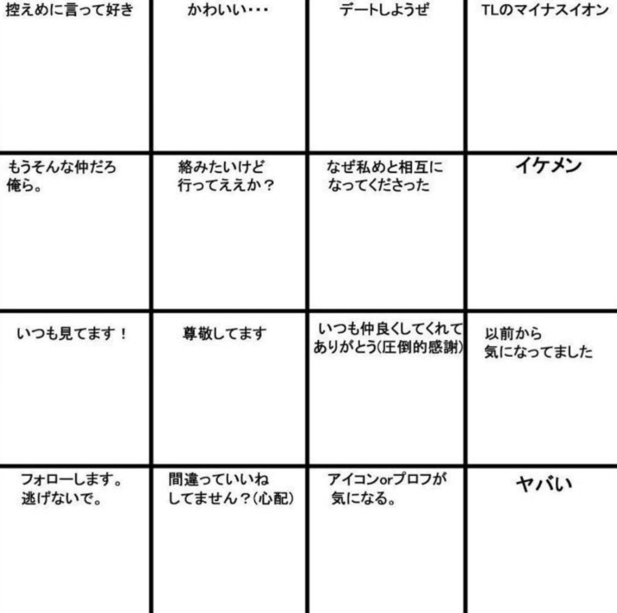 # RTした人を勝手に図に追加してみようのコーナー 

前回出来なかったのでリベンジ…！！
相互さんもFF外さんもどうぞ🙌(いいねでも可！)