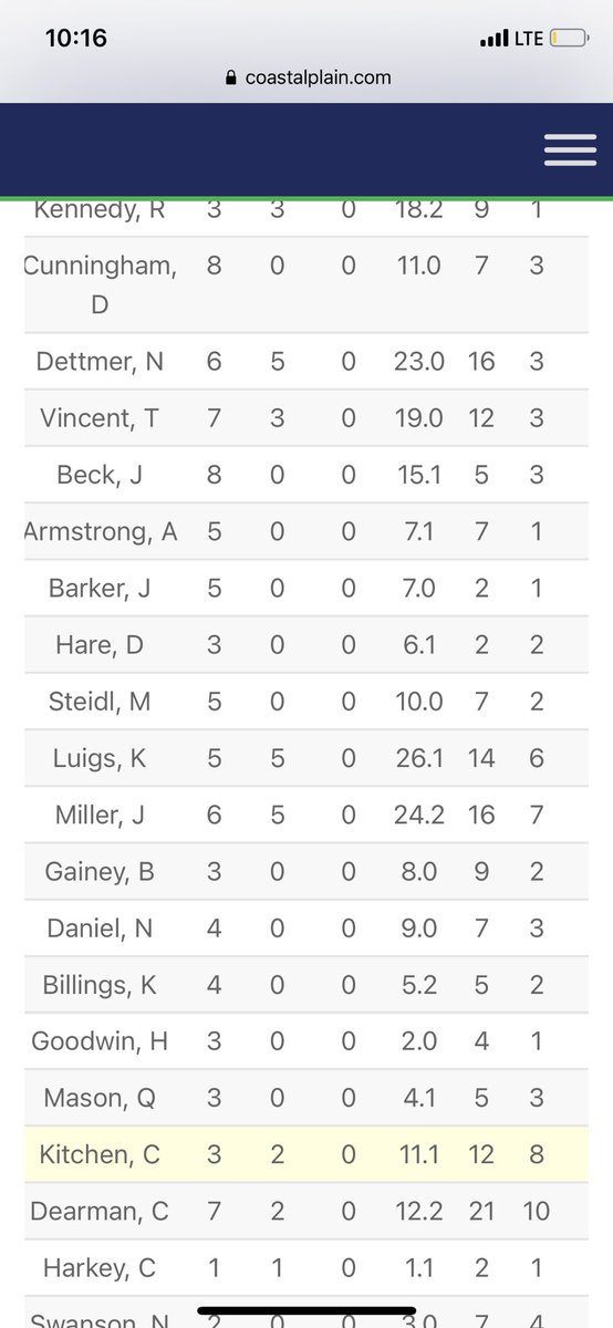 ECR Baseball tweet media