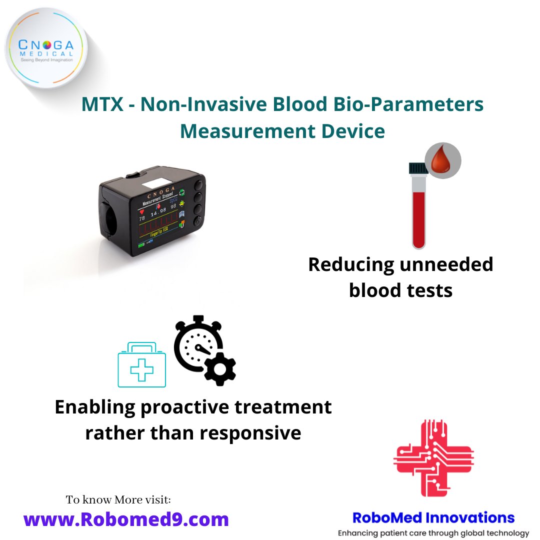 robomed9's tweet photo. #Robomedinnovations #vhspl #CnogaMedical #MTX #remotemonitoring #healthcare #medicaldevice #patient #remotepatientmonitoring #patientengagement #digitalcare #HealthForAll 
To know more, visit :
https://t.co/3LIQWDRAjL https://t.co/Wn4WoKr5ms