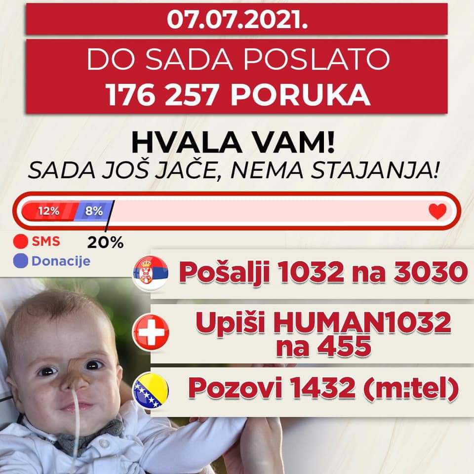 sinisa_slack's tweet photo. 1032 na 3030 https://t.co/MWejWVsXa0