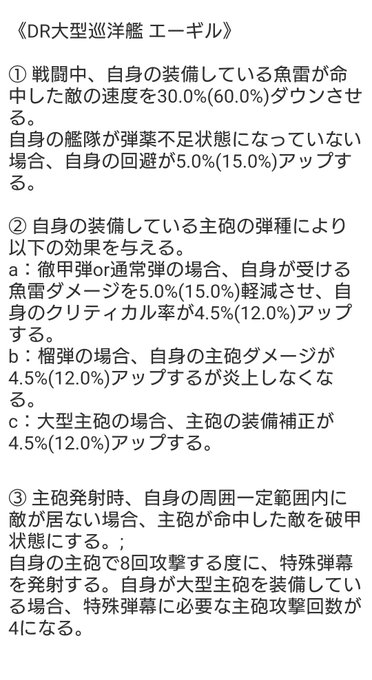 A List Of Tweets Where Louisz Was Sent As アズールレーン 3 Whotwi Graphical Twitter Analysis