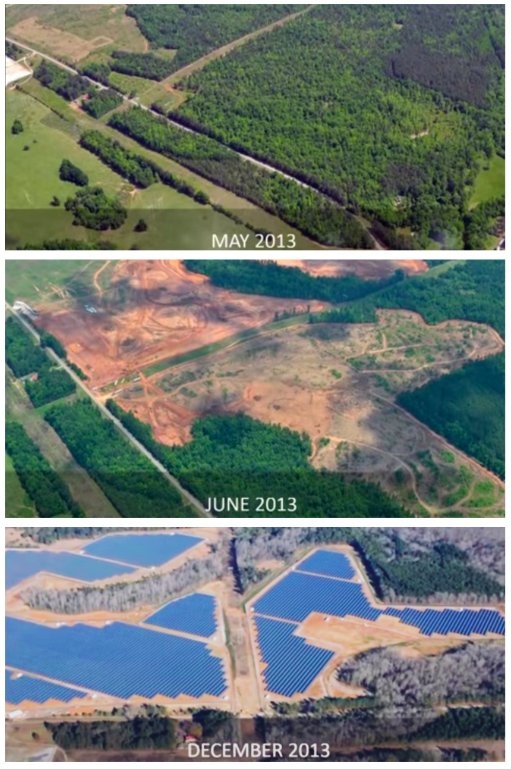 Mooi hè "groene" energie! 
We "redden" de planeet...😑