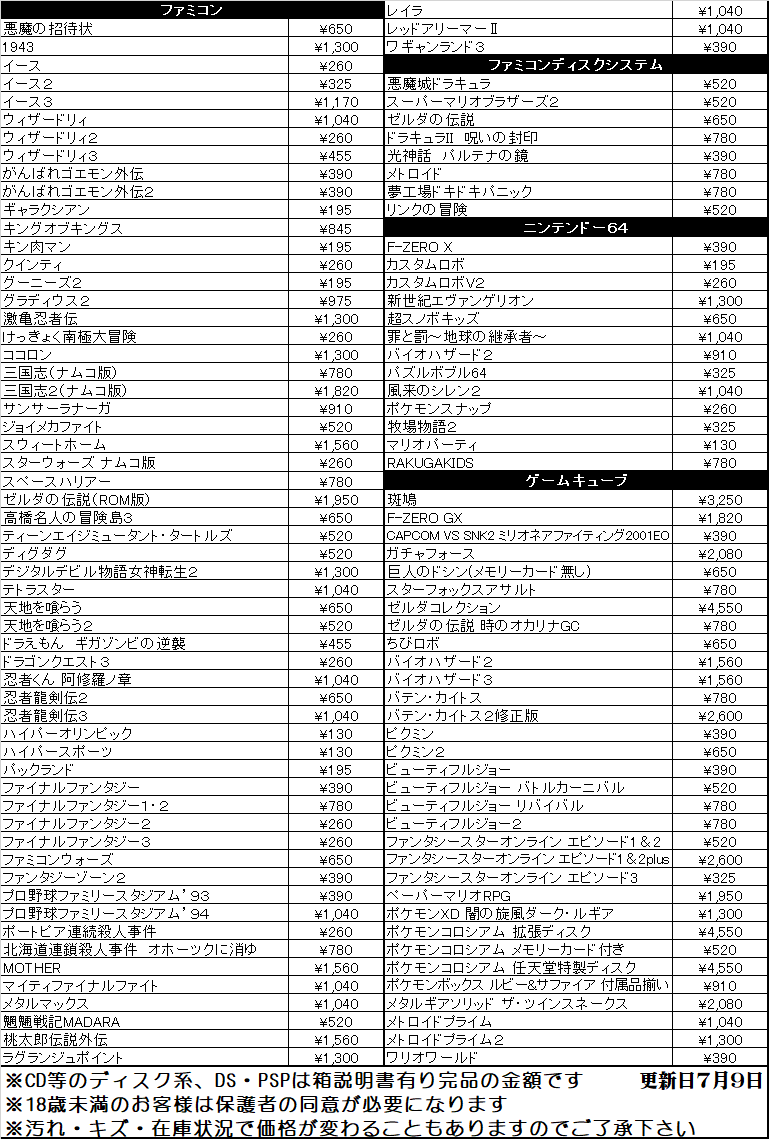 レトロげーむキャンプ Retrogamecamp Twitter