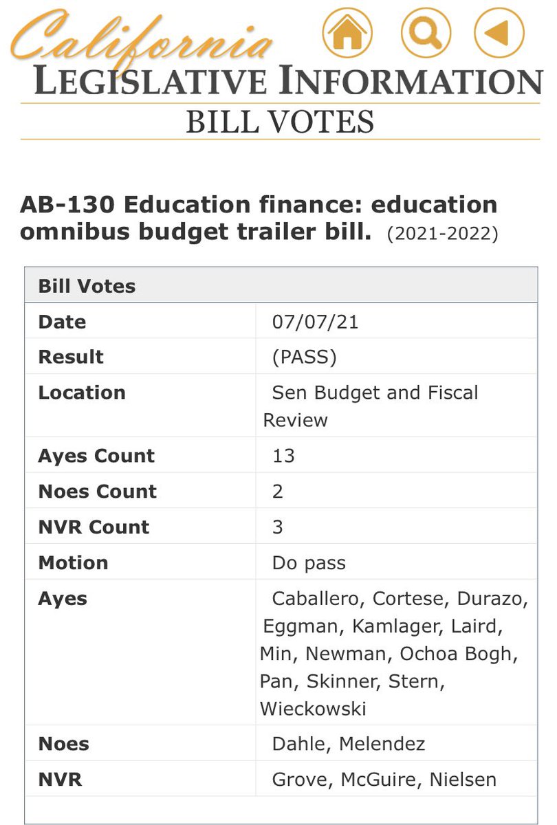 🛫#AB130 got out of Senate Budget Committee! #CaAfterschoolWorks 

🔎 Find Your #CALeg Representative 🔗 findyourrep.legislature.ca.gov

#Vote #CABudget