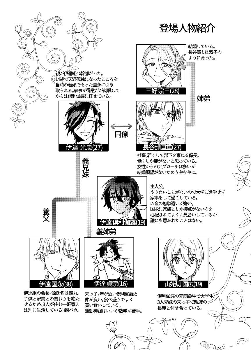 【同人誌版】幼妻くりからと旦那長谷部 #女体化 #刀剣乱腐 #はせくり https://t.co/cBWb7TvUcs 