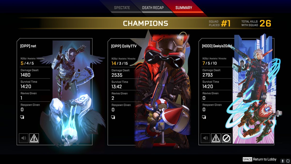 Ozilly_'s tweet image. IM FRYING