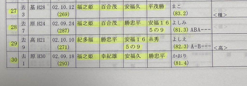 遠藤博紀 tweet media