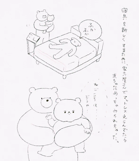 いつかの日記 