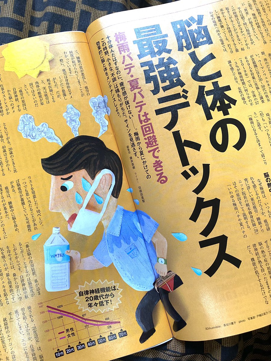 Hashtag 立体イラスト Na Twitteru Hashtag 立体イラスト Na Twitteru