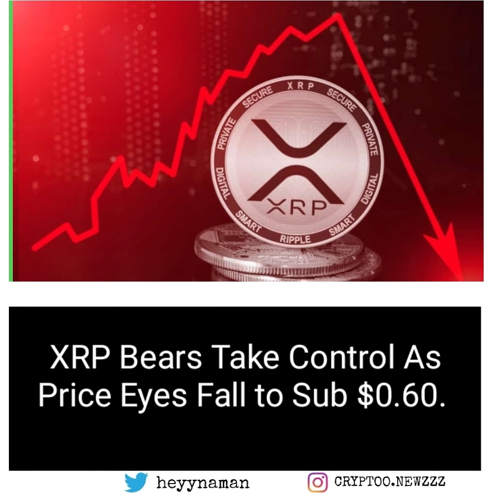 XRP Price Analysis: XRP Bears Take Control As Price Eyes Fall to Sub $0.60. 

#wazirxwarriors #IndiaWantsCrypto https://t.co/OnyeRTSiVv