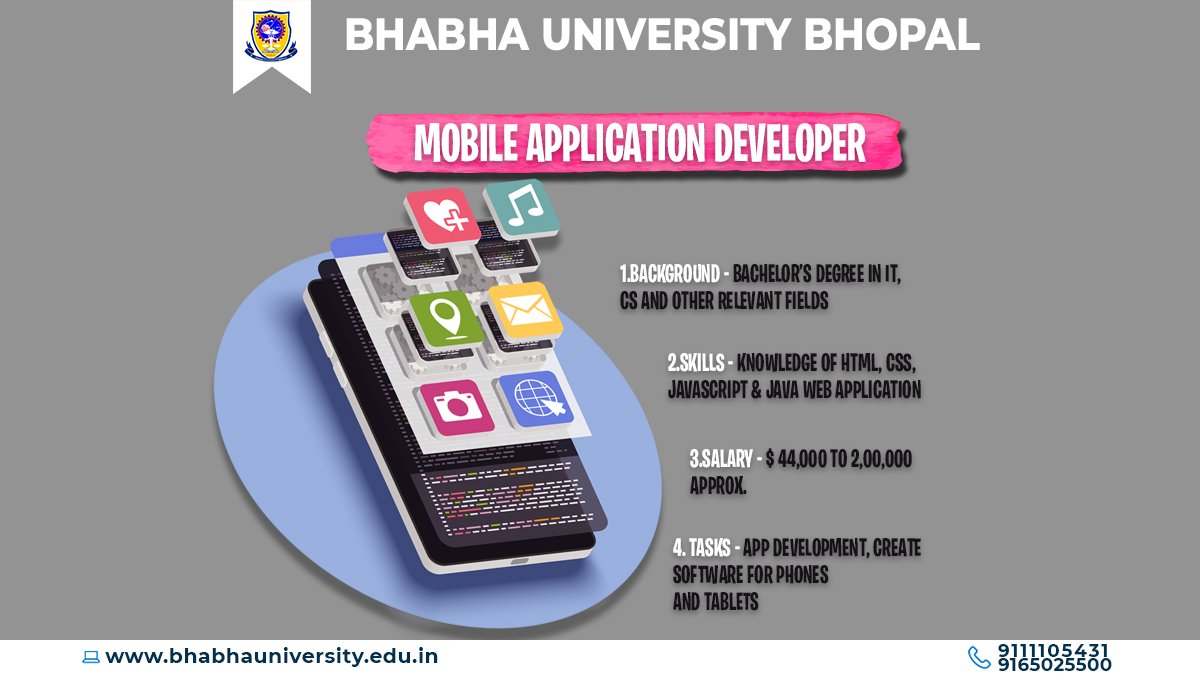 BhabhaUniversty's tweet image. The app development industry is growing incredibly fast & will continue to grow in years to come.
Please visit bhabhauniversity.edu.in
#bhabhauniversity #education #MobileApplicationDeveloper #future #scope #industry #college