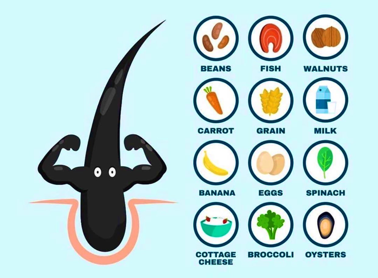 Navin Hospital Meerut Road, Ghaziabad on Twitter "NavinHospitalMeerutRoadGhaziabad https//t