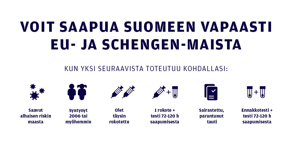 Emme edellytä koronatodistuksia 12.7. lähtien Suomeen tulevilla lennoilla, sillä viranomaiset tarkastavat ne maahan tullessa. finnair.com/fi-fi/tietoa-l…
